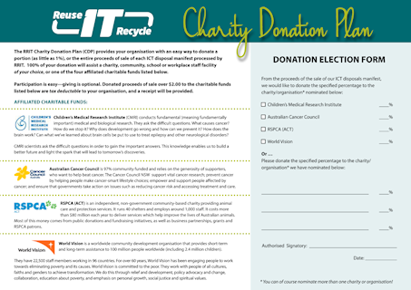 Charity_Donation_Plan